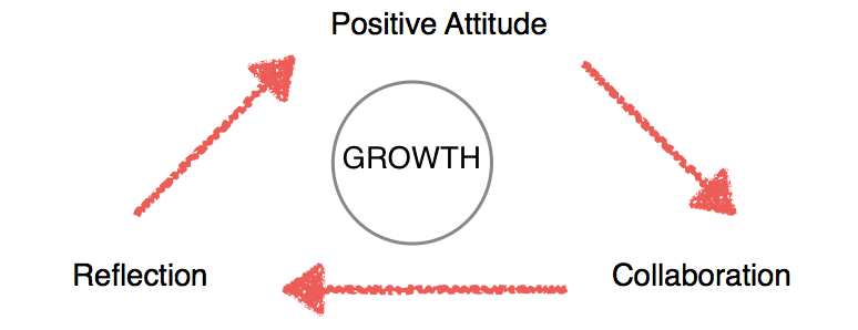 Screen Shot 2014-12-02 at 11.16.58 PM